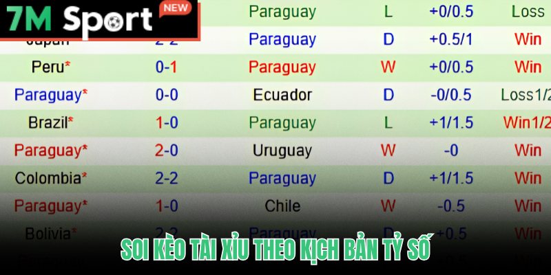 Soi Kèo Qatar Vs Thụy Sĩ: Nhận Định World Cup 2026 14/06 10 Soi kèo Qatar vs Thụy Sĩ với kịch bản 0-2 và hướng chọn cuối cùng